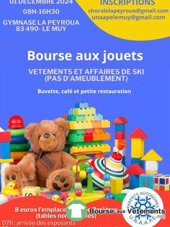 Photo de la bourse aux vêtements Bourse aux jouets -vetements- affaires de ski